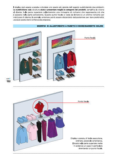 Libro Visual Merchandising